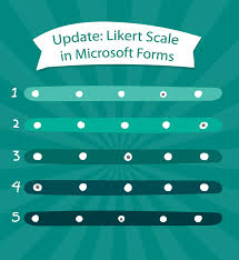 New Microsoft Forms Now Has The Likert Scale Start Using This Option In Forms Today Educational Technology Technology Tools Educational Apps