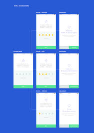 Pin On Ui Rating