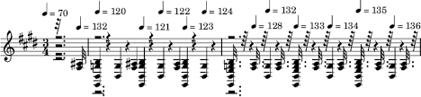 Variations on a theme of Bizet's Carmen, 1968 version MIDI - MP3 ...
