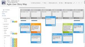 Transforms A Flat Product Backlog Into A Map Visualizes Your Product Roadmap Estimates And Dependencies User Story Mapping Agile User Story Story Map