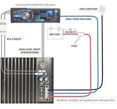 The instructions that came with the amp should describe which terminals to use. Car Amplifier Wiring Diagram Installation Http Bookingritzcarlton Info Car Amplifier Wiring Diagram In Subwoofer Wiring Car Amplifier Car Audio Installation
