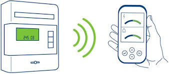 If you have a smart meter you. How Do Smart Meters Work Numbers