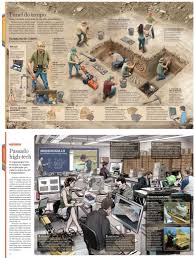 Pin De Augusto Chavez De Bedoya Em Escola Arqueologia Everton Fotos