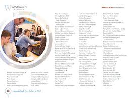 Windward School Report