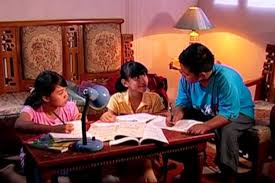 Buatlah Peta Konsep Tentang Materi Sifat Sifat Cahaya