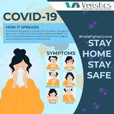 Veristics Networks In 2020 Shortness Of Breath Networking Symptoms