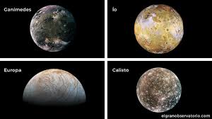 Geografía universidad contestada ¿ cuantas lunas tiene júpiter ? Los Satelites Naturales De Los Planetas Mega Guia De Observacion 2021