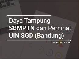 Dengan diikuti oleh peserta sebanyak 714.652 peserta, dimana: Daya Tampung Peminat Sbmptn Uin Bandung 2021