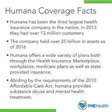 A full breakdown of points can be seen by providers with doctor.com accounts when editing their profile on doctor.com. Humana Covered Addiiction And Mental Health Treatment At Fhe