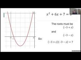 If You Studied Algebra In High School Or You Re Learning It Right Now There S A Good Chance You Re Familiar Solving Quadratic Equations Quadratics Equations