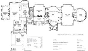 Come browse the eplans collection of mansion blueprints and mansion floor plans now and start living like royalty. Floorplans Homes Of The Rich