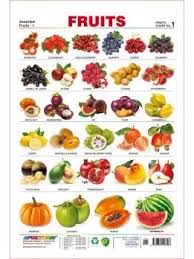 Spectrum Pre School Kids Learning Laminated Educational Fruits Name Wall Chart Fruit Names Fruit Name Of Vegetables
