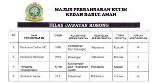 Jawatan kosong kilang, bukit mertajam. Permohonan Jawatan Kosong Di Majlis Perbandaran Kulim Kelayakan Pmr Pt3 Spm