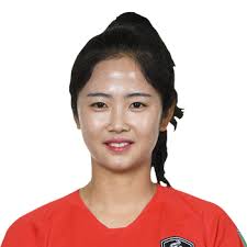 Lee Mina Height, Weight, Age, Nationality, Position, Bio