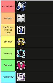 Master 3 Ways to Talk Dirty and Spice Up Your Nights