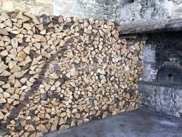 Une chaudière au bois par exemple reste le moyen de chauffage le plus économique, le plus écologique et le plus rentable des systèmes de chauffage. Ou Stocker Le Bois De Chauffage Pour Qu Il Seche Bien