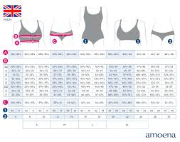 Fitting Guide Amoenas Mastectomy Bra And Swimwear