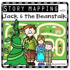 Why Story Mapping Story Mapping Invites Children To Break Down A Story As They Learn About Story Elements And T In 2020 Fairy Tales Story Map Story Map Story Elements