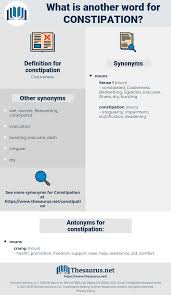 Different names for «constipated» in foreign languages. Synonyms For Constipation Thesaurus Net