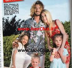 Eleonora abbagnato e federico balzaretti di nuovo genitori. Eleonora Abbagnato E Federico Balzaretti Finalmente Arrivera Un Maschio In Famiglia Isa E Chia