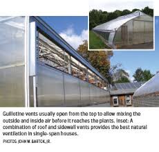 We did not find results for: Natural Ventilation Guidelines Greenhouse Management
