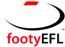 Questions and make your own trading cards easily with a powerful, free, customizable online trading card maker that lets you see your card while you make it. Future Talent Custom Sports Cards