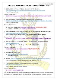 Sepanjang tahun 2020 bantuan sara diri yayasanperak.gov.my. Gerakan Mahasiswa Perak Gmpk Senarai Bantuan Pendidikan Tinggi Tahun 2020 1 Dermasiswa Yayasan Perak Dalam Luar Negara Http Yayasanperak Gov My V5 Dermasiswa Harapan Dalam Dan Luar Negara Agensi Yayasan Perak Fb Https Www Facebook Com