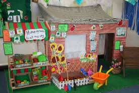 Garden Role Play Area Classroom Display Photo Photo Gallery Sparklebox Garden Theme Classroom Role Play Areas Dramatic Play Preschool