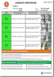 A loto procedure is a formal document detailing all the steps required to establish the lockout. Lockout Tagout Procedures Development Lp Management Services