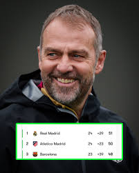 OFFICIAL: Moise Kean (24) has been...