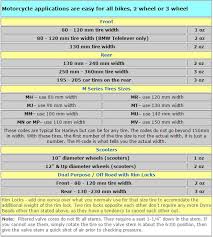 71 Skillful Balancing Beads Chart