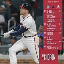 Pin By Michael Griede On Atlanta Braves Atlanta Braves Baseball Atlanta Braves Braves