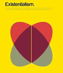 Existentialism Visualized The Idea That All Philosophical Thought Must Begin With The Experiences Of Existentialism Existentialism Art Philosophy