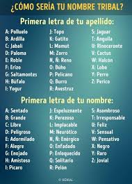 El mejor punto de partida para descubrir nuevos juegos en línea. Pin En Memes