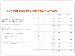 Ukuran pemusatan & penyebaran kel 13 mery hardila prasasti anggun vidya fertika sari ukuran pemusatan untuk mengetahui dimana data meanmedianmoduskuartildesilpersentil. Ukuran Penyebaran Data Berkelompok Ppt Download