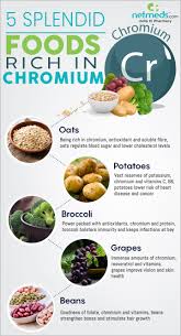 Hair levels might reflect past chromium intakes  5 , and some studies have measured chromium levels in hair, sweat, serum, and toenails  15, 16 . 5 Chromium Abundant Foods To Stay Healthy Infographic