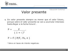 Resultado de imagen para f= p( 1+i)