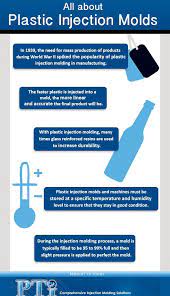 All About Plastic Injection Molds Plastic Injection Molding Plastic Injection Injection Moulding