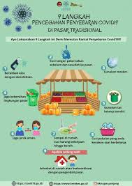 This site is the primary resource for information regarding the college's response. 9 Langkah Pencegahan Penyebaran Covid 19 Di Pasar Tradisional Website Ponjong