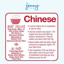 Pin On Weight Loss Diets