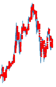 Bitcoin Price 3 Years Agosfc Eg Com