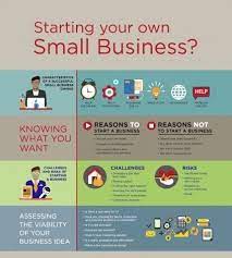 Want To Start Your Own Small Business