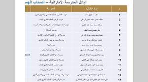 اسماء اوائل الثانوية العامة 2021، من المقرر أن يعتمد وزير التربية والتعليم الدكتور طارق شوقي، نتيجة امتحانات الشهادة الثانوية العامة، وأيضاً أسماء أوائل الثانوية العامة 2021 ومدارسهم، لجميع الشعب أدبي، علمي علوم وعلمي رياضة، حيث سيتم. Ù‚Ø§Ø¦Ù…Ø© Ø¨Ø£Ø³Ù…Ø§Ø¡ Ø§Ù„Ø·Ù„Ø¨Ø© Ø§Ù„Ø£ÙˆØ§Ø¦Ù„ ÙÙŠ Ø§Ù„Ø«Ø§Ù†ÙˆÙŠØ© Ø§Ù„Ø¹Ø§Ù…Ø© ÙˆØ§Ù„ÙÙ†ÙŠØ© ÙˆØ§Ù„ØªØ·Ø¨ÙŠÙ‚ÙŠØ© ÙˆØ£ØµØ­Ø§Ø¨ Ø§Ù„Ù‡Ù…Ù… ÙˆØ£Ø¨Ù†Ø§Ø¡ Ø§Ù„Ø´Ù‡Ø¯Ø§Ø¡ Ø¹Ù„Ù‰ Ù…Ø³ØªÙˆÙ‰ Ø§Ù„Ø¯ÙˆÙ„Ø© Ù…Ø­Ù„ÙŠØ§Øª Ø§Ù„ØªØ±Ø¨ÙŠØ© ÙˆØ§Ù„ØªØ¹Ù„ÙŠÙ… Ø§Ù„Ø¥Ù…Ø§Ø±Ø§Øª Ø§Ù„ÙŠÙˆÙ…