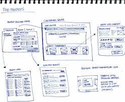 25 Examples Of Wireframes And Mockups Sketches Inspirationfeed Wireframe Web App Design Wireframe Sketch