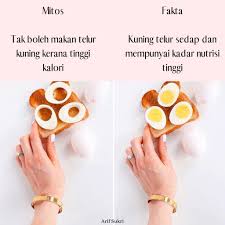 We did not find results for: Kurang Manis Kalau Diet Jangan Makan Telur Kuning Ambil Yang Putih Sahaja Kuning Telur Menggemukkan Ada Sebagian Orang Rajin Sangat Berperang Dengan Istilah Makanan Jahat Dan Makanan Baik Dan Antara Yang