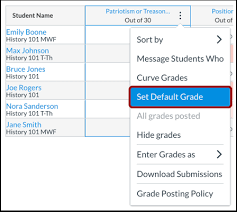 :) during my ninth grade summer, i got a b in one of the terms for geometry. Final Grade Submission Preparation Canvas Resource Center