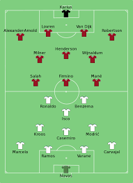 See detailed profiles for real madrid and liverpool. File Real Madrid Vs Liverpool 2018 05 26 Svg Wikimedia Commons
