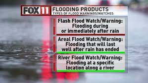 It does not mean that flash flooding will occur, but it is possible. Explaining The Different Flood Watches And Warnings Wluk