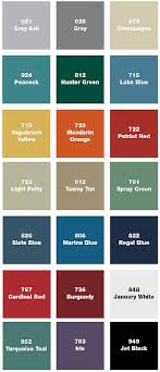Penco Rivet Shelving Color Chart