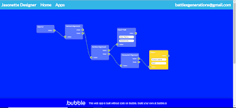 Compare crowdbotics to bubble, appian, mendix, thunkable, builder.ai, quick base, and outsystems. Node Graph App Builder In Bubble Is Showcase Bubble Forum